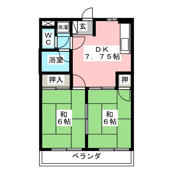 青木コーポの間取り