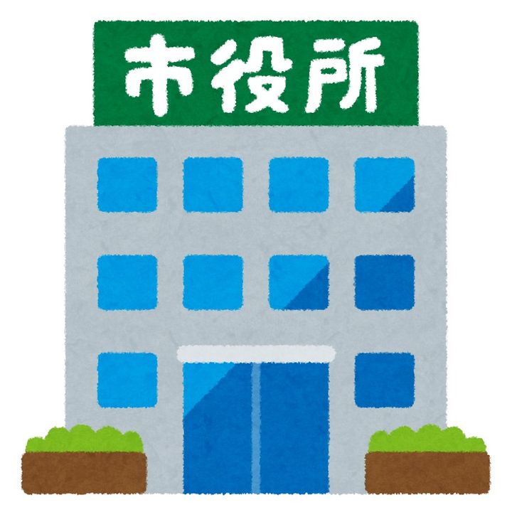 サンハウスの周辺