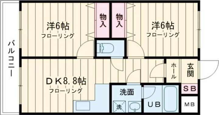 ボヌール・アビタシオンの間取り