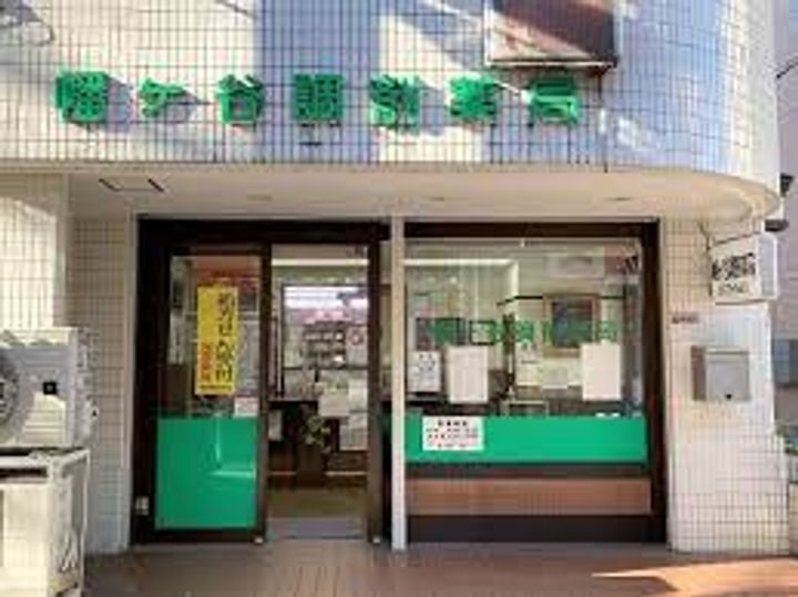 ラサール川口の周辺
