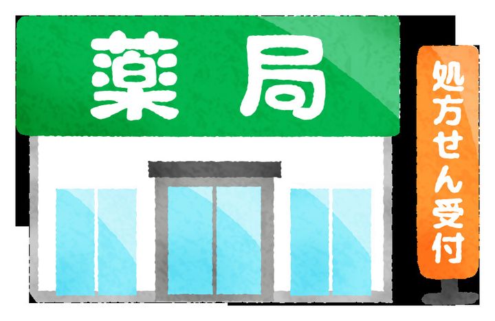 東京都新宿区西五軒町(マンション)の賃貸物件の周辺