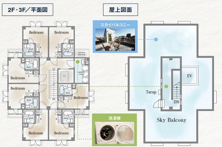 ラドミスレジデンス大宮(女性専用フロア)の地図