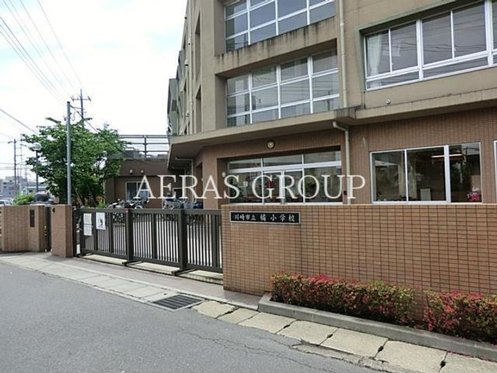 ヴィラ フェリシアの周辺