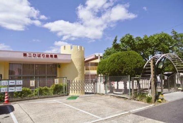 UR藤山台の周辺