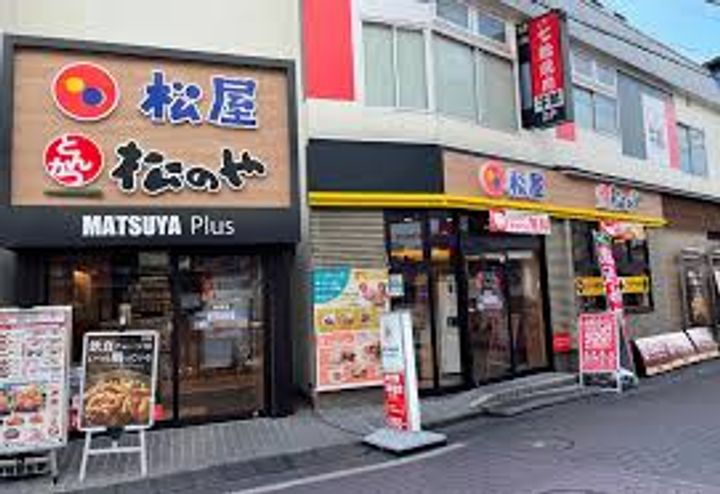 ハレー・スターの周辺
