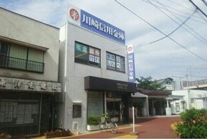 ODANNA 創・IIIの周辺