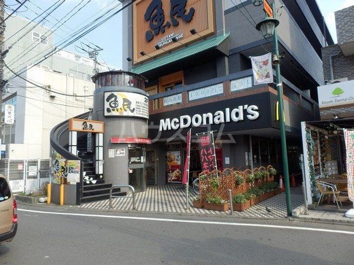ウィン読売ランドの周辺