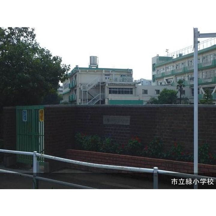 URグリーンタウン小金井の周辺