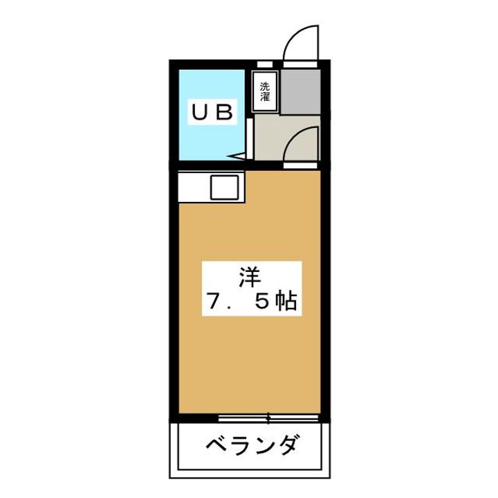 Sun Skyの間取り