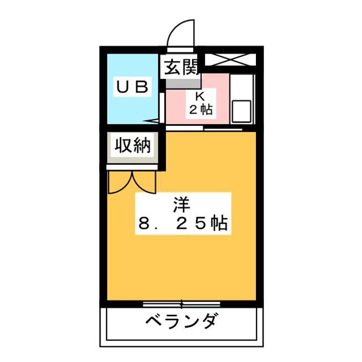アベニュー小田の間取り