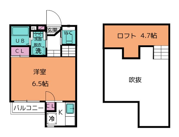 ガーデンplus黒髪の間取り