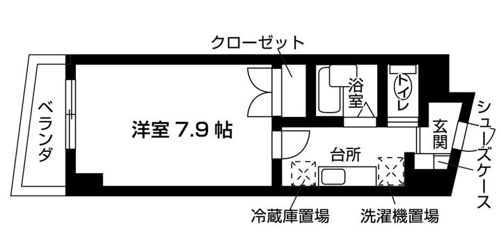 スタンザ府中の間取り
