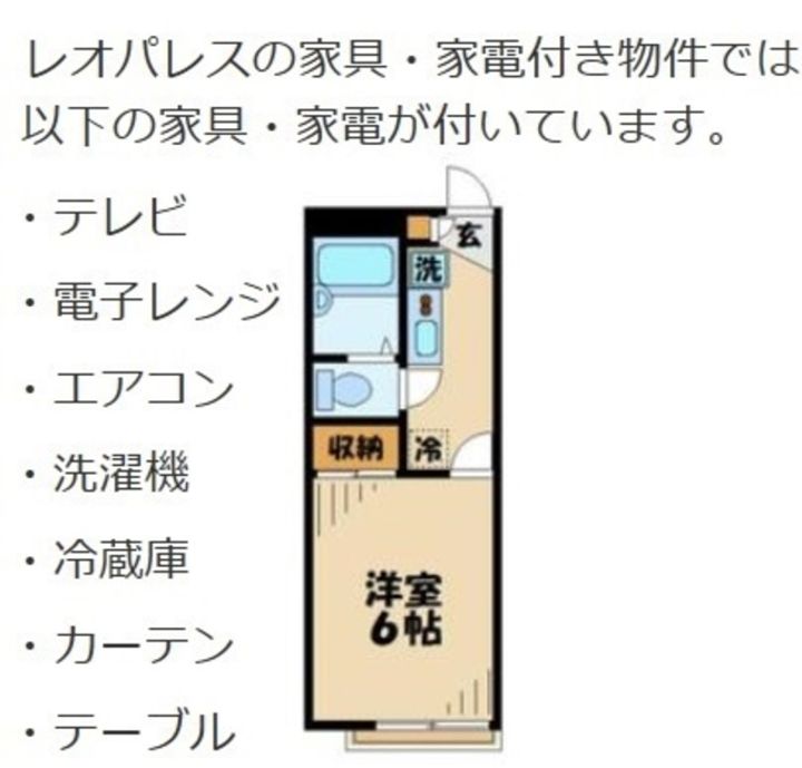 レオパレスフィールズ(30120)の間取り