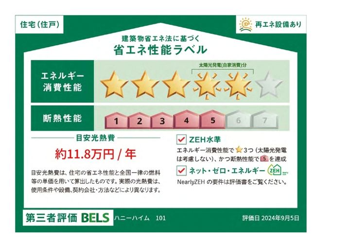 ハニーハイムの外観