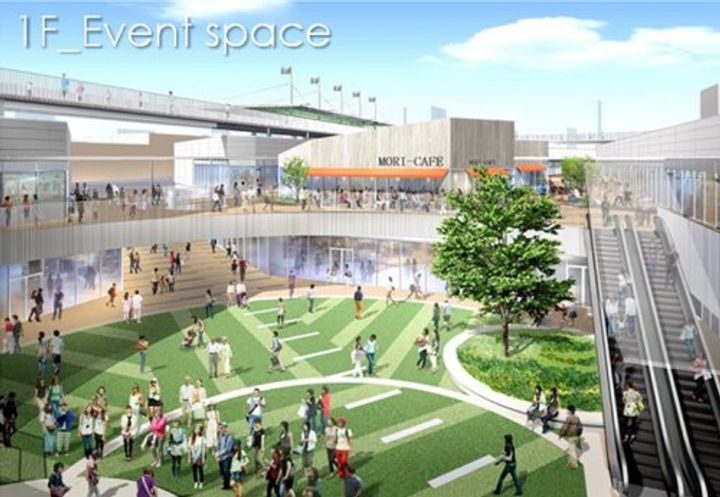 フォレストガーデン天満橋Iの周辺