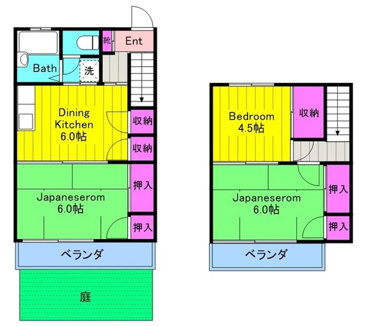 神奈川県川崎市多摩区菅馬場3(一戸建)の賃貸物件の間取り