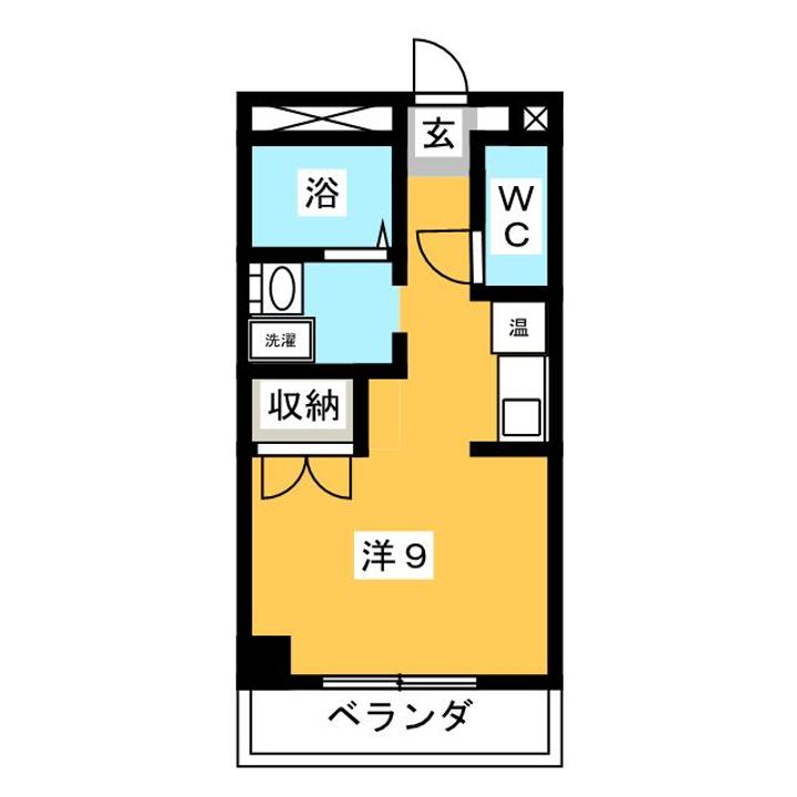 キャンパスサイドの間取り