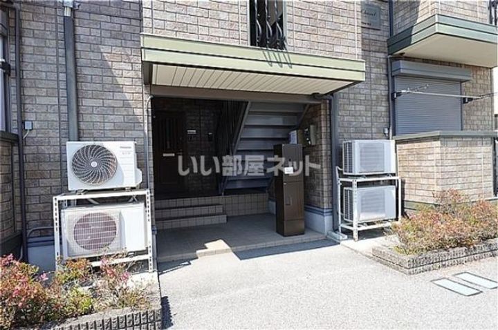 栃木県鹿沼市上野町(アパート)の賃貸物件の地図