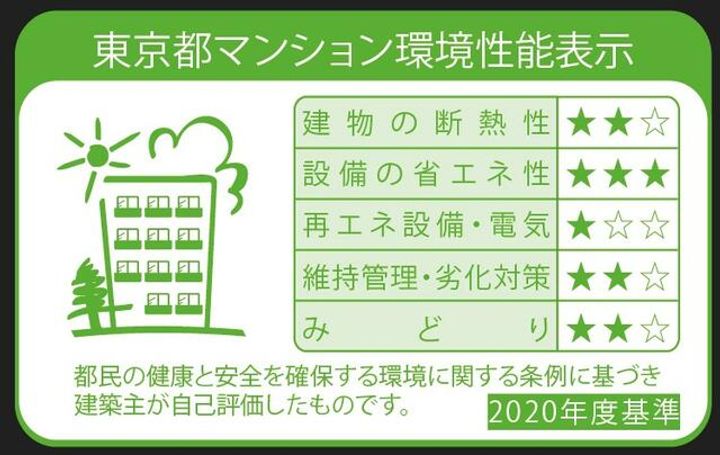 クレストコート旗の台のその他画像
