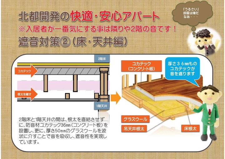 レセナII【備品付き】の周辺