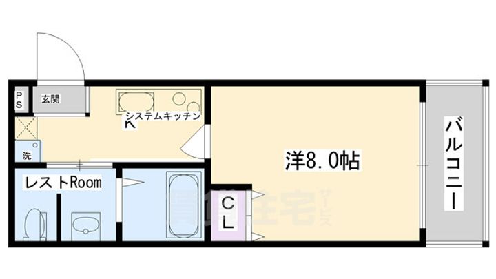 フラッティ西本願寺の間取り