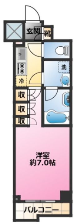 ルーブル武蔵小杉伍番館の間取り