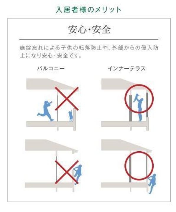 新築)パドレ ムールトメスクのその他画像