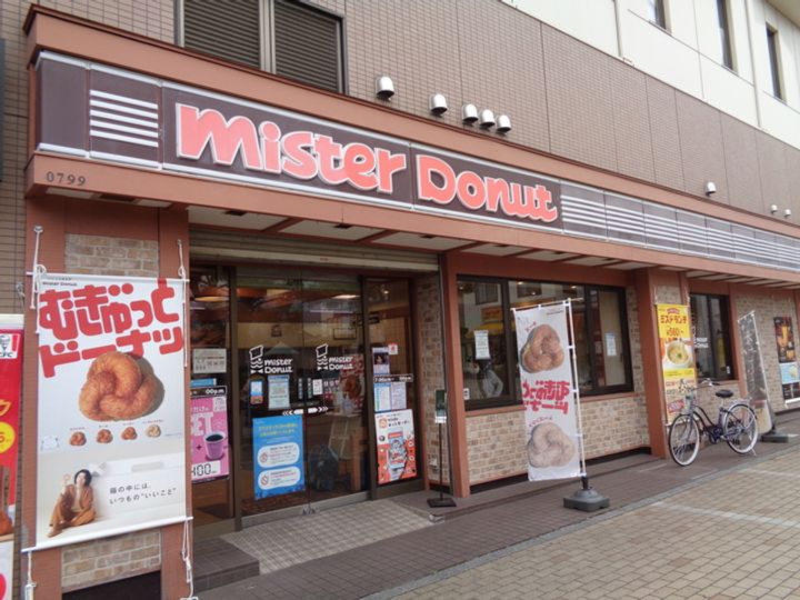 アネシスの周辺