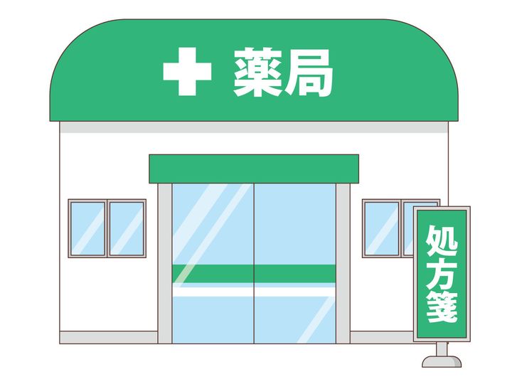 東京都文京区本郷7(マンション)の賃貸物件の周辺