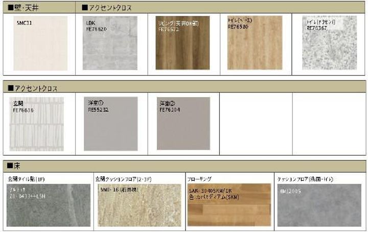 ヴァレンズ・クレシェレの居間