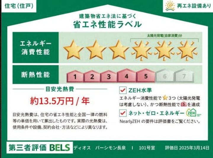 DiosPersimmon長泉 I棟のその他画像