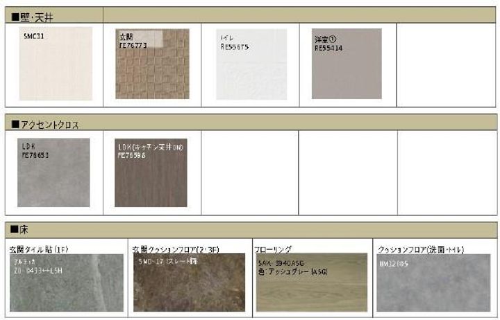 ヴァレンズ・クレシェレの居間