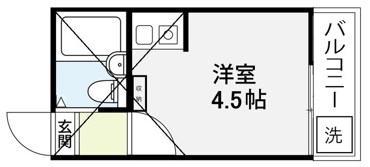 レオパレス滝野川の間取り