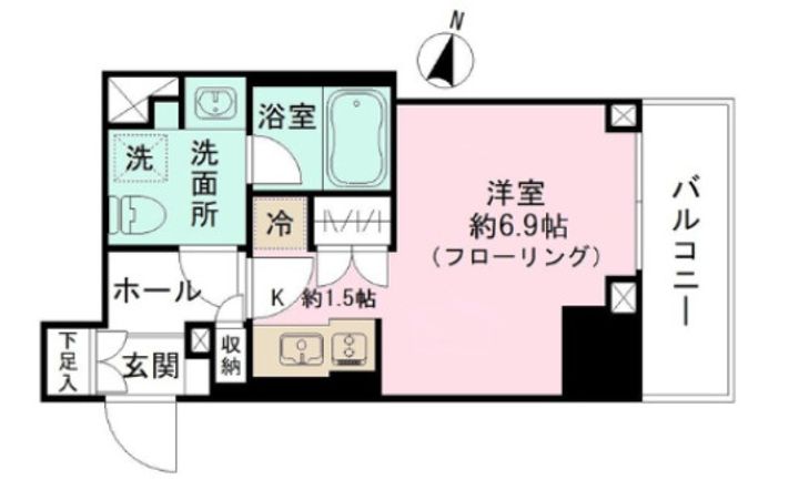 パークリュクス神田の間取り