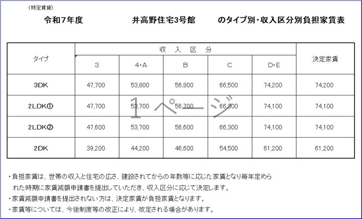 大阪府大阪市東淀川区井高野1(一戸建)の賃貸物件のその他画像