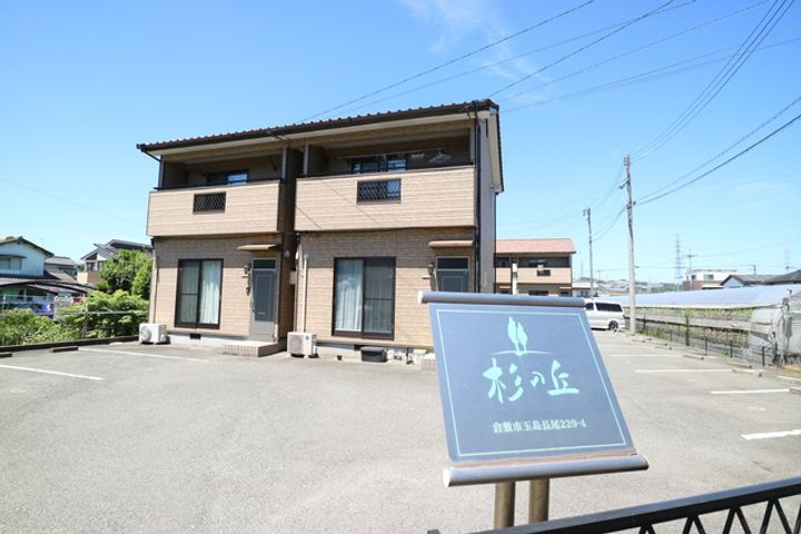 岡山県倉敷市玉島長尾(一戸建)の賃貸物件の外観