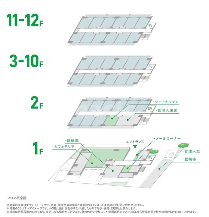 東京都北区神谷3(マンション)の賃貸物件のその他画像