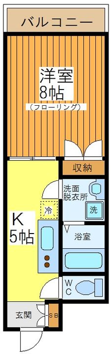 東京都世田谷区赤堤4(マンション)の賃貸物件の間取り