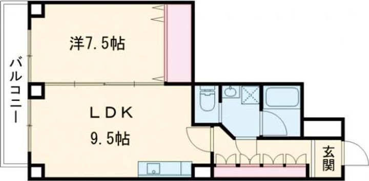 セントラル経堂の間取り