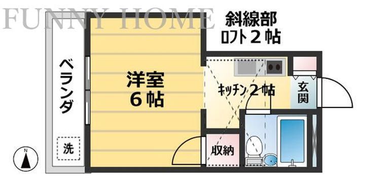 東京都世田谷区祖師谷1(アパート)の賃貸物件の間取り