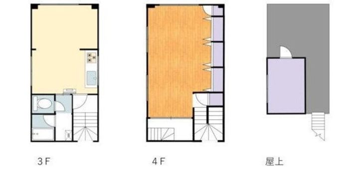 石澤商会学園西町ビルの間取り