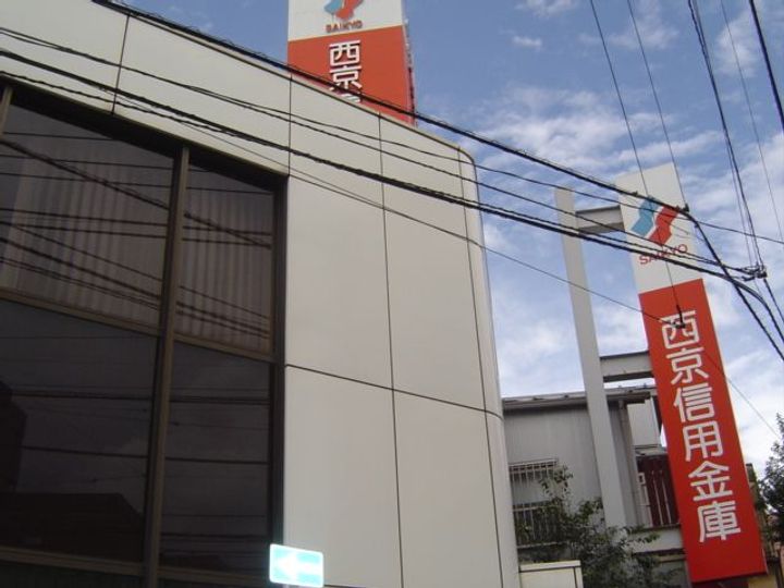プルミエール高円寺の周辺