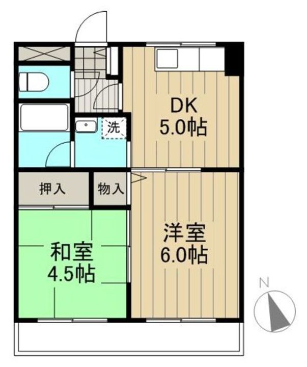 リバーサイド川内の間取り