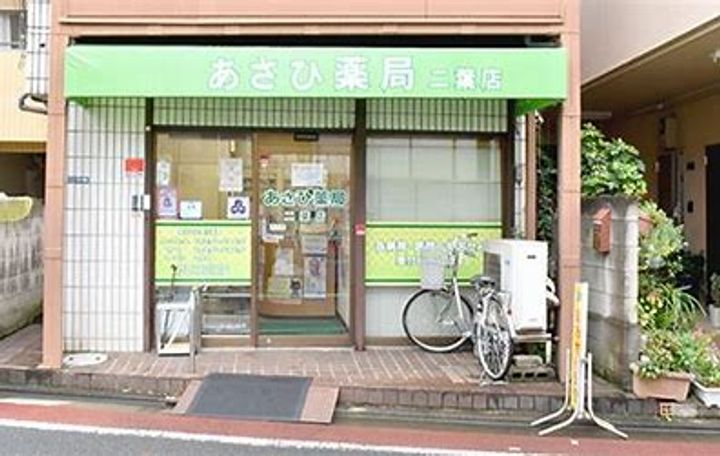 ルーブル大森八番館の周辺