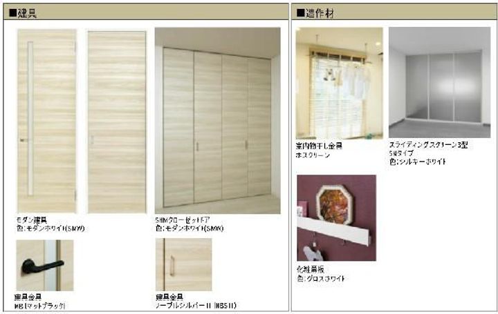 ヴァレンズ・クレシェレの内装