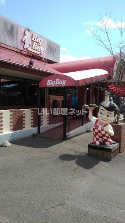 ロイヤルパレス長町南IIIの周辺