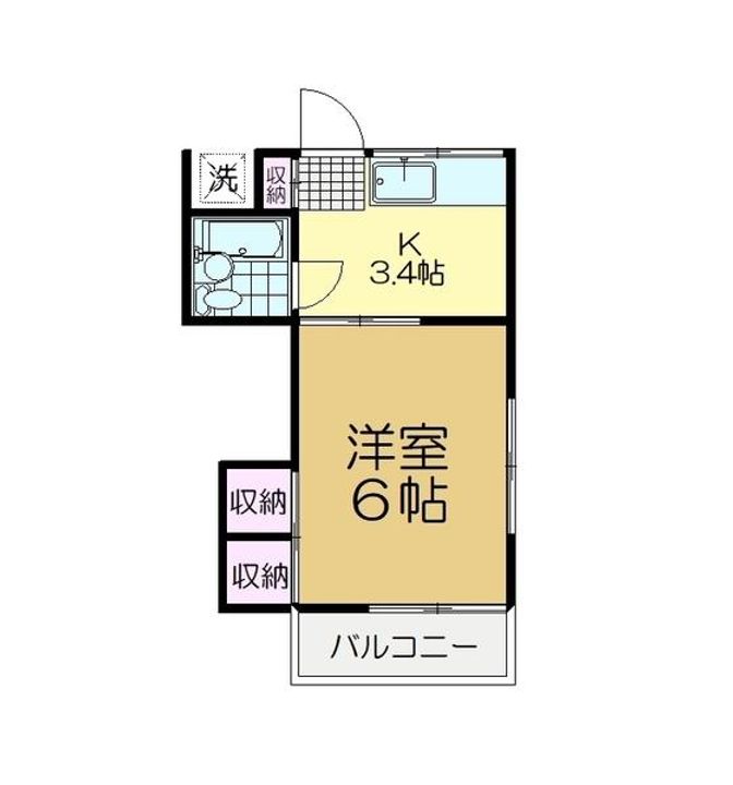 ファミールカズの間取り