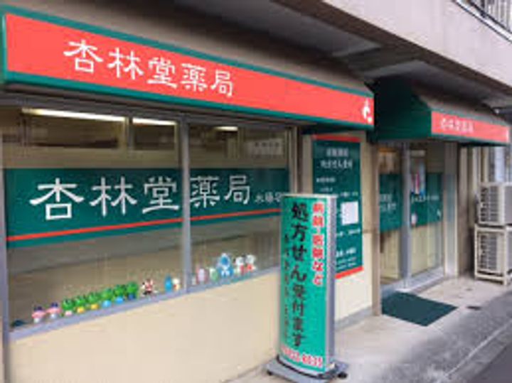 ポールフラッグ木場の周辺