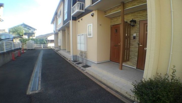 カーサ・コリーナの地図