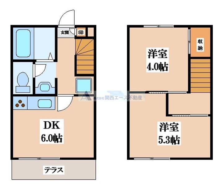 レオパレス枚岡ヒルズの間取り